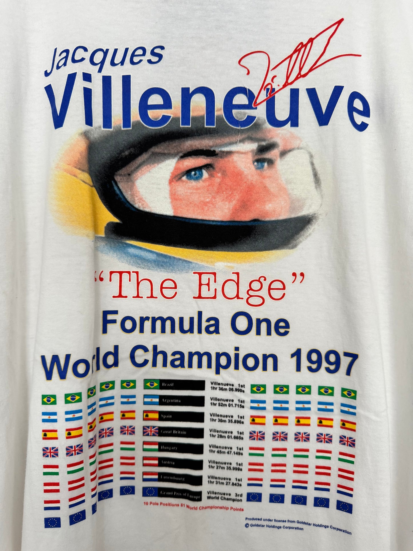 Official Jacques Villeneuve 1997 world Championship tshirt