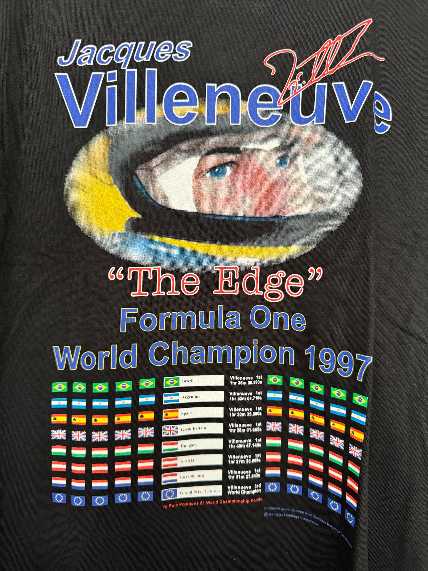 Official Jacques Villeneuve 1997 world Championship tshirt
